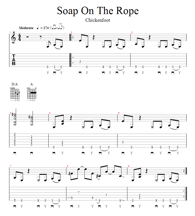 Soap on a Rope - Chickenfoot - tablature